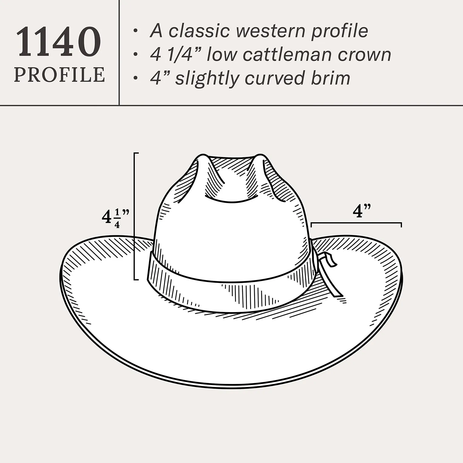 11 Stageline -STETSON