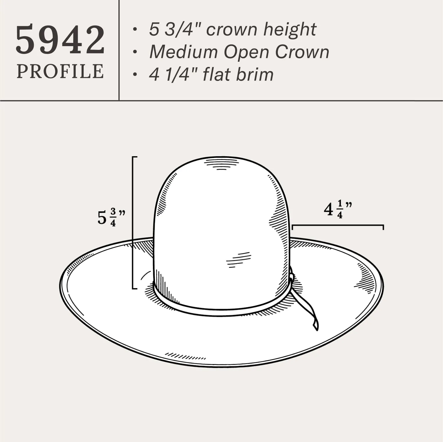 Classic 20X Straw Cowboy Hat -STETSON