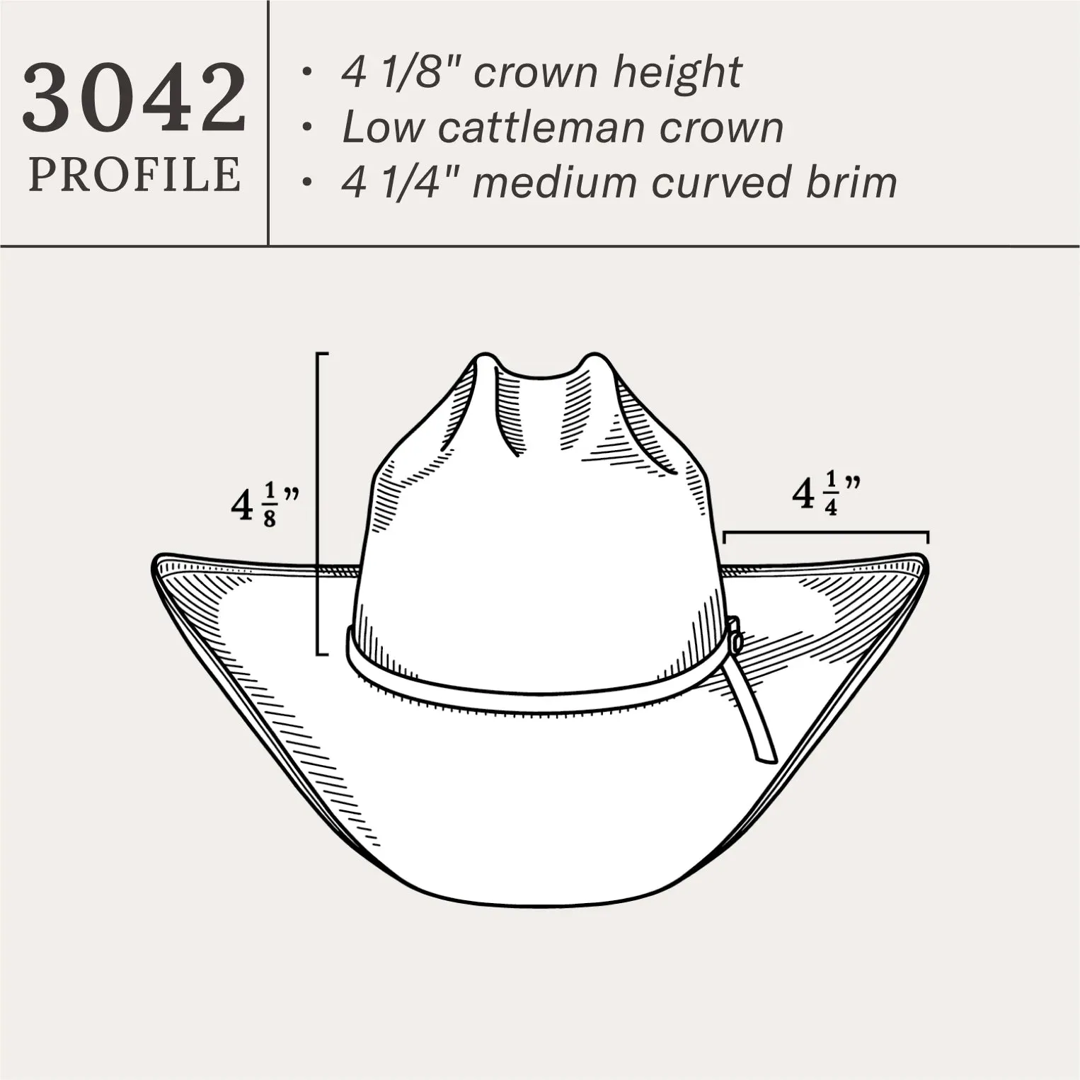 Coal Mine 10X Straw Cowboy Hat -STETSON