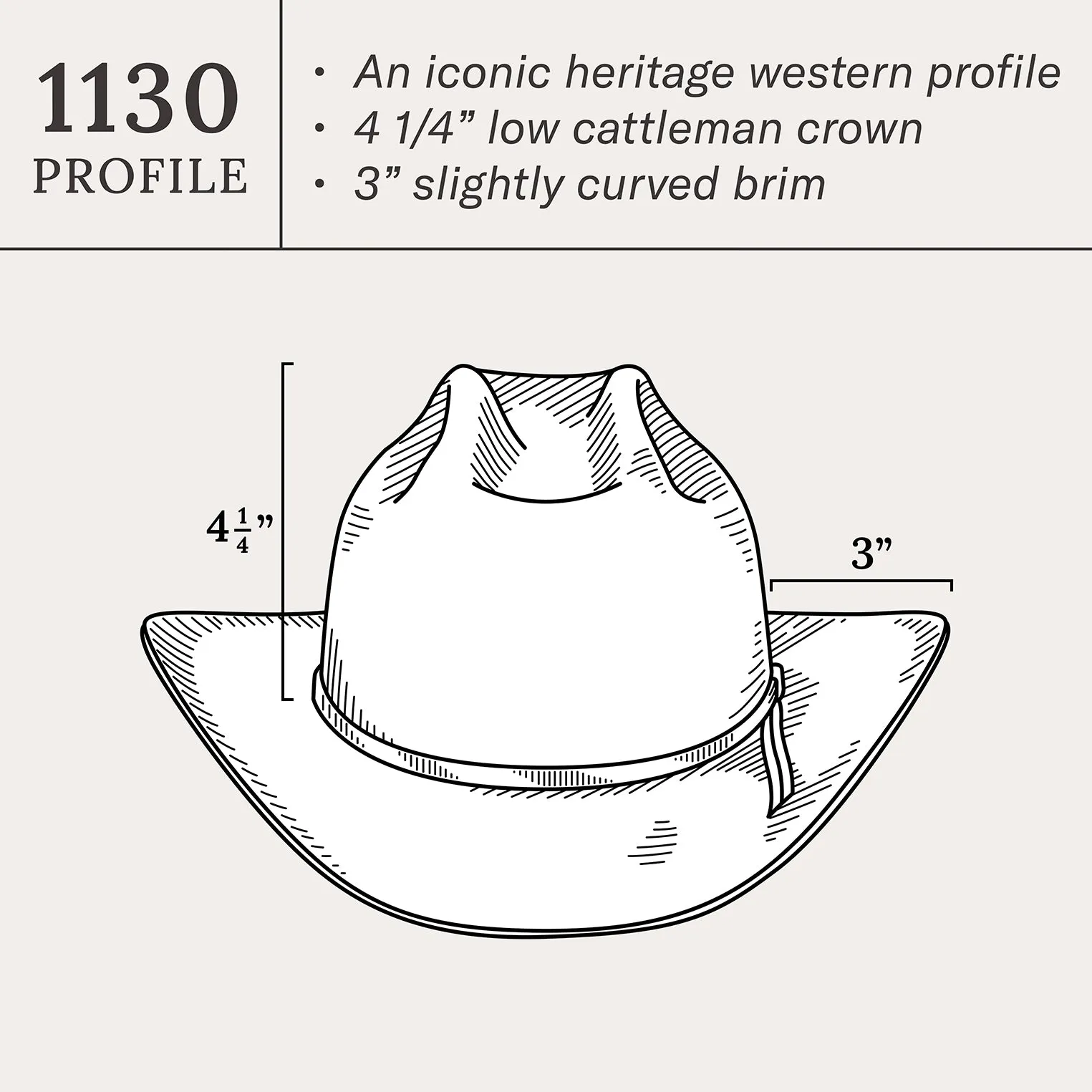 Range 6X Blackout Edition -STETSON