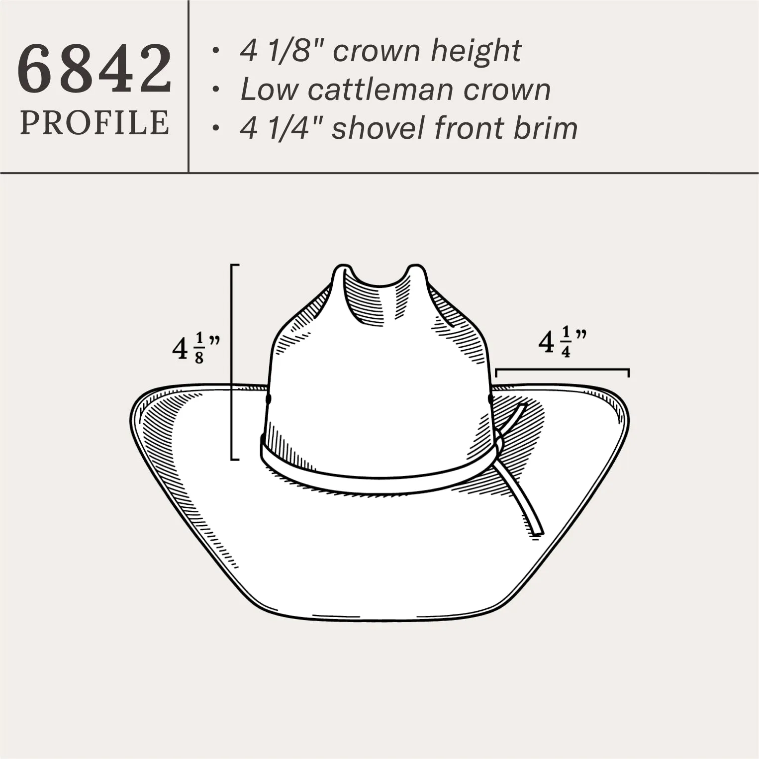 Stanhope 10X Straw Cowboy Hat -STETSON